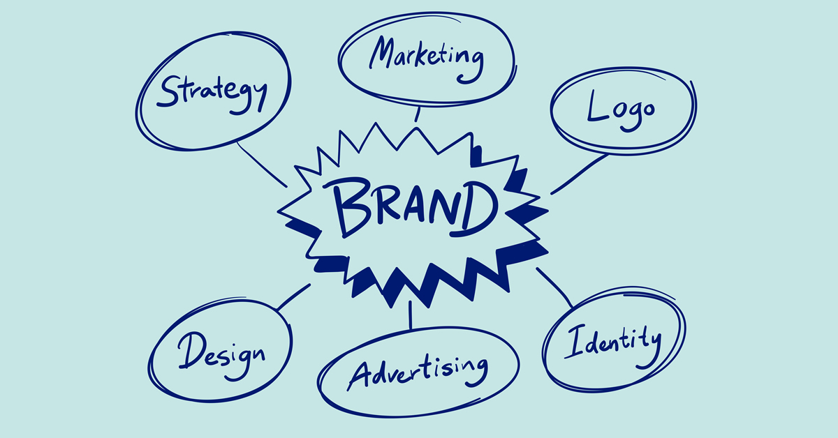 What is brand visual identity? 