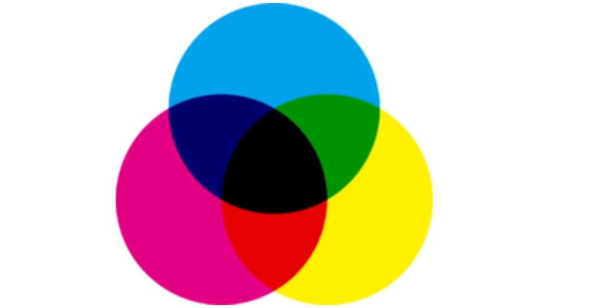 colores CMYk