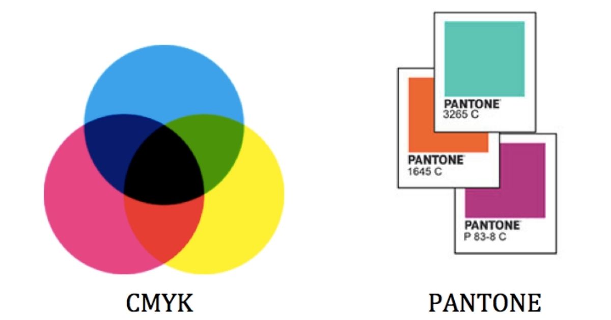 Diferencias entre cmyk y pantone