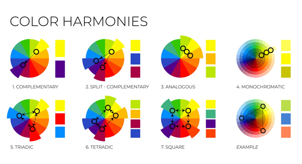 Armonías de color en círculo cromático